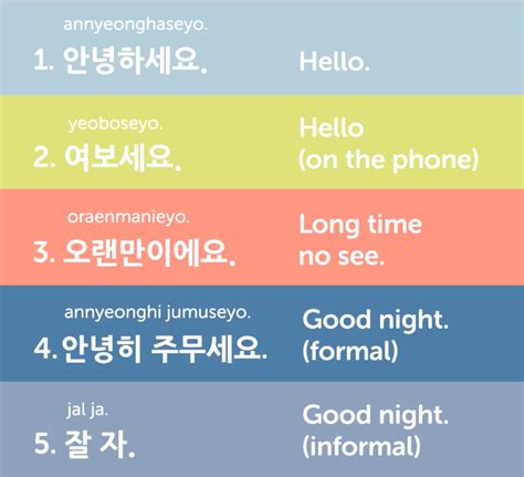 yeorobun|Learn Common Korean Greetings to Meet Your .